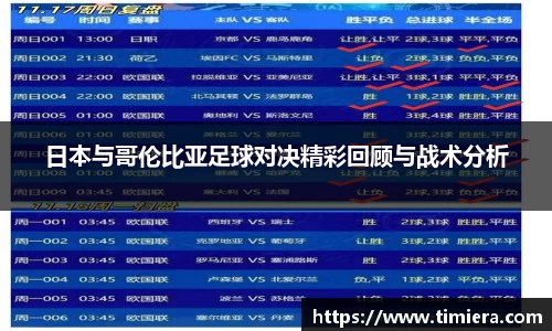 日本与哥伦比亚足球对决精彩回顾与战术分析